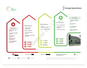 Sanierungsfahrplan_Beispiel_7