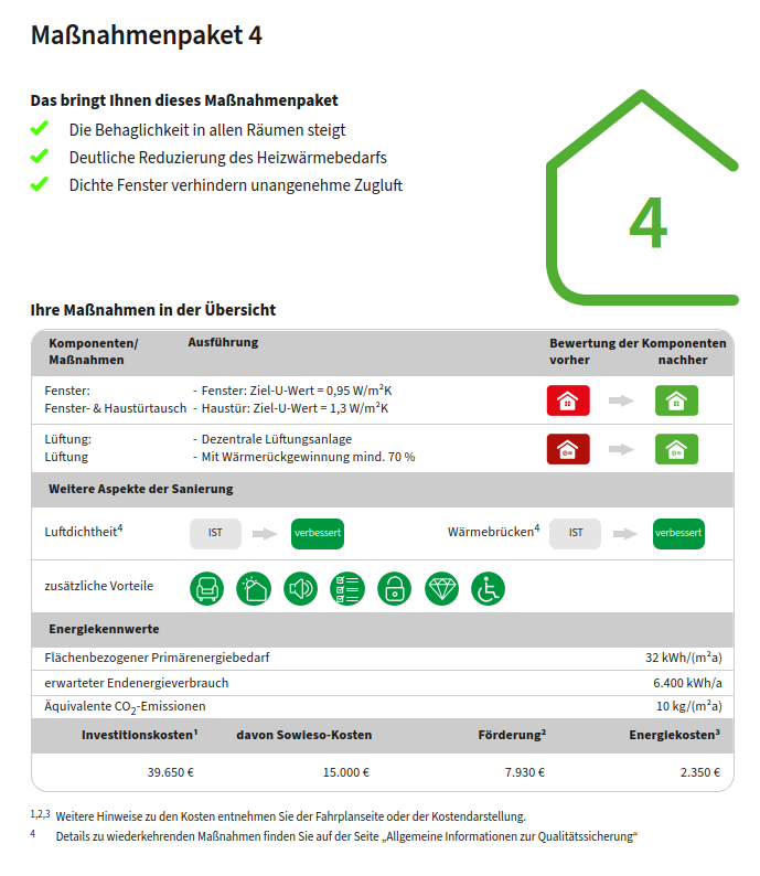 iSFP Maßnahmenpaket Beispiel